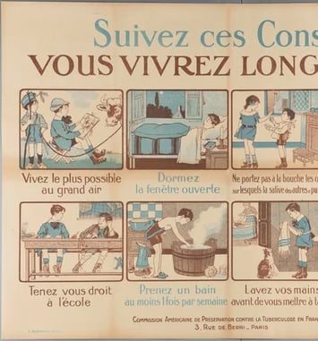 Visites commentées de l'exposition « La prévention s'affiche »